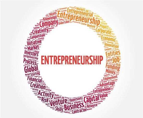 Entrepreneurship as a Remedy for Unemployment